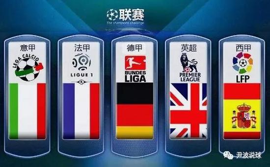 略和管理的